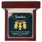 Grandma, You Are The Epitome Of Grace, Elegance, & Strength - Kid Charm Necklace (w/MC) - Gift for Grandma
