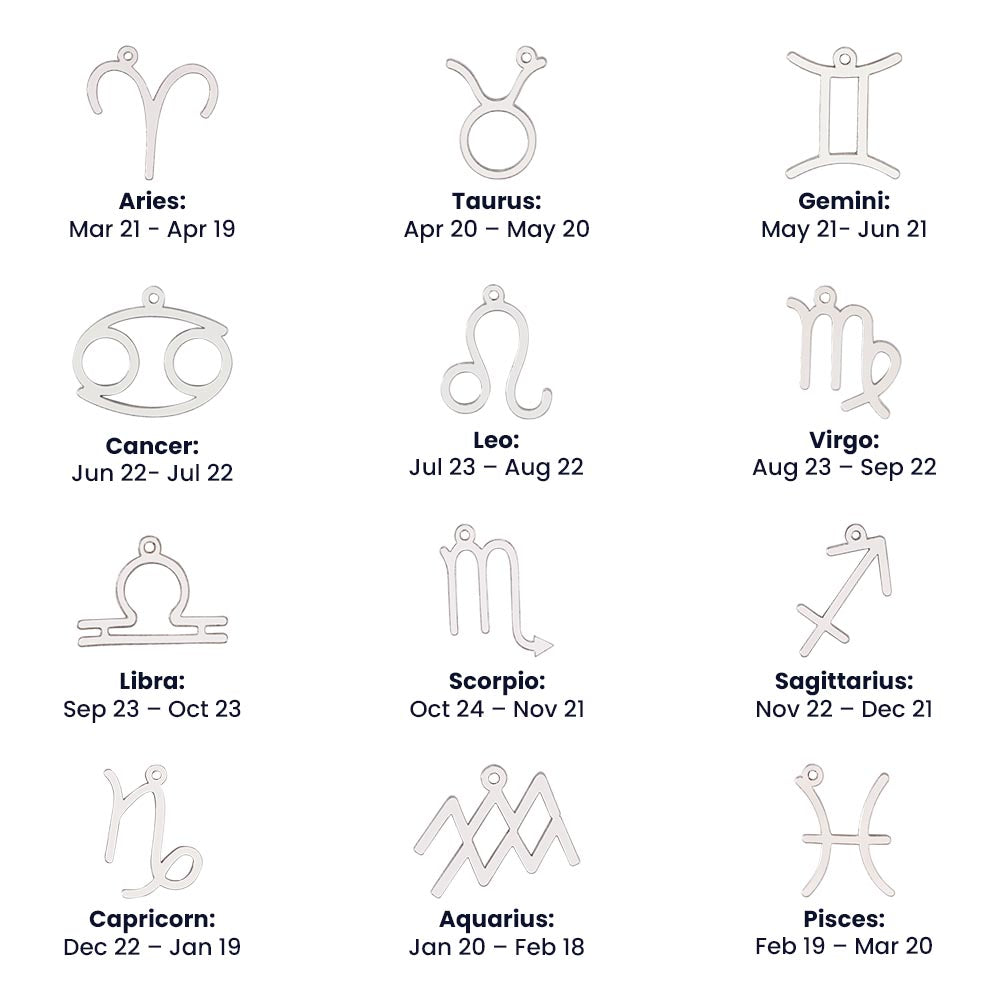 To My Amazing Scorpio Wife, Determined, Smart &amp; Intuitive – Zodiac Symbol Necklace – Gift for Wife