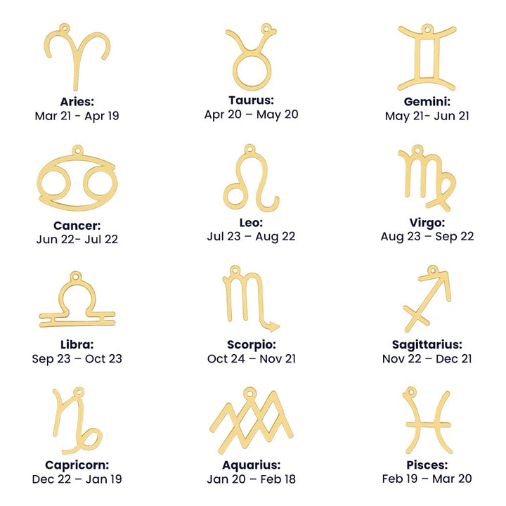 To My Amazing Scorpio Wife, Determined, Smart &amp; Intuitive – Zodiac Symbol Necklace – Gift for Wife