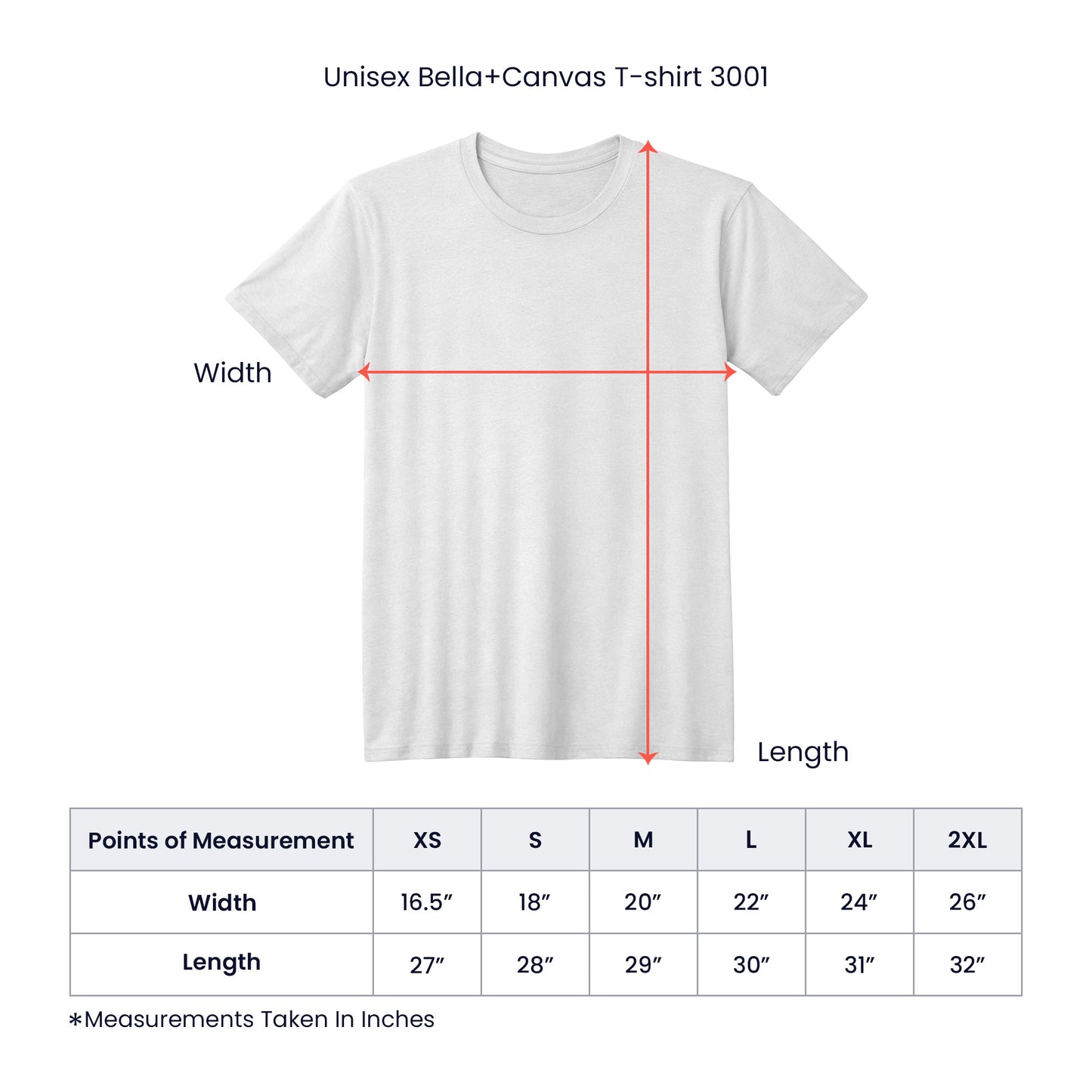 Walk By Faith Not By Sight - Bella + Canvas 3001 Unisex T-shirt Front Print - Gift for Her - Gift for Him