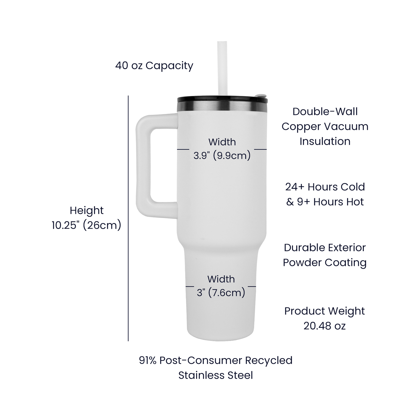 Faith - Pinnacle 40oz Tumbler - Gift for Her - Gift for Him