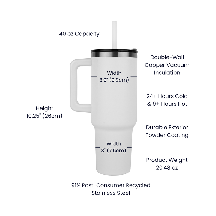 Fearless Faith 40oz Tumbler – Gift for Her - Gift for Him